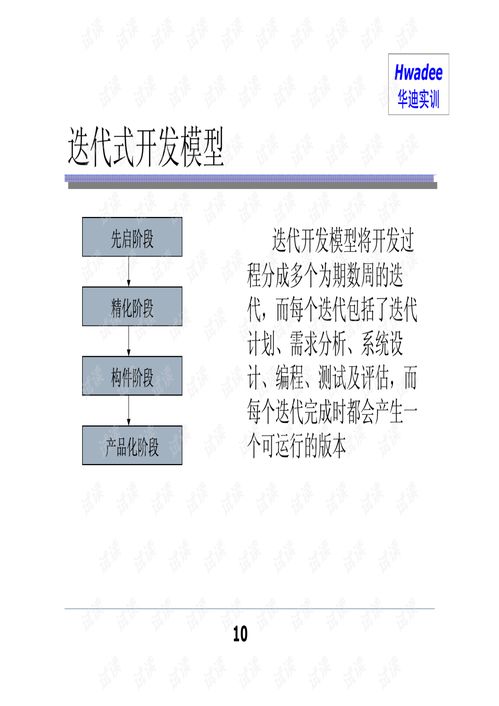 软件开发过程软件开发过程 其它文档类资源 CSDN下载