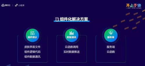 开发小游戏简单还是开发一般软件简单 白鹭引擎王泽 如何不依赖服务器开发一个微信小游戏...