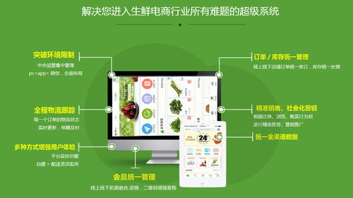社区生鲜软件开发介绍